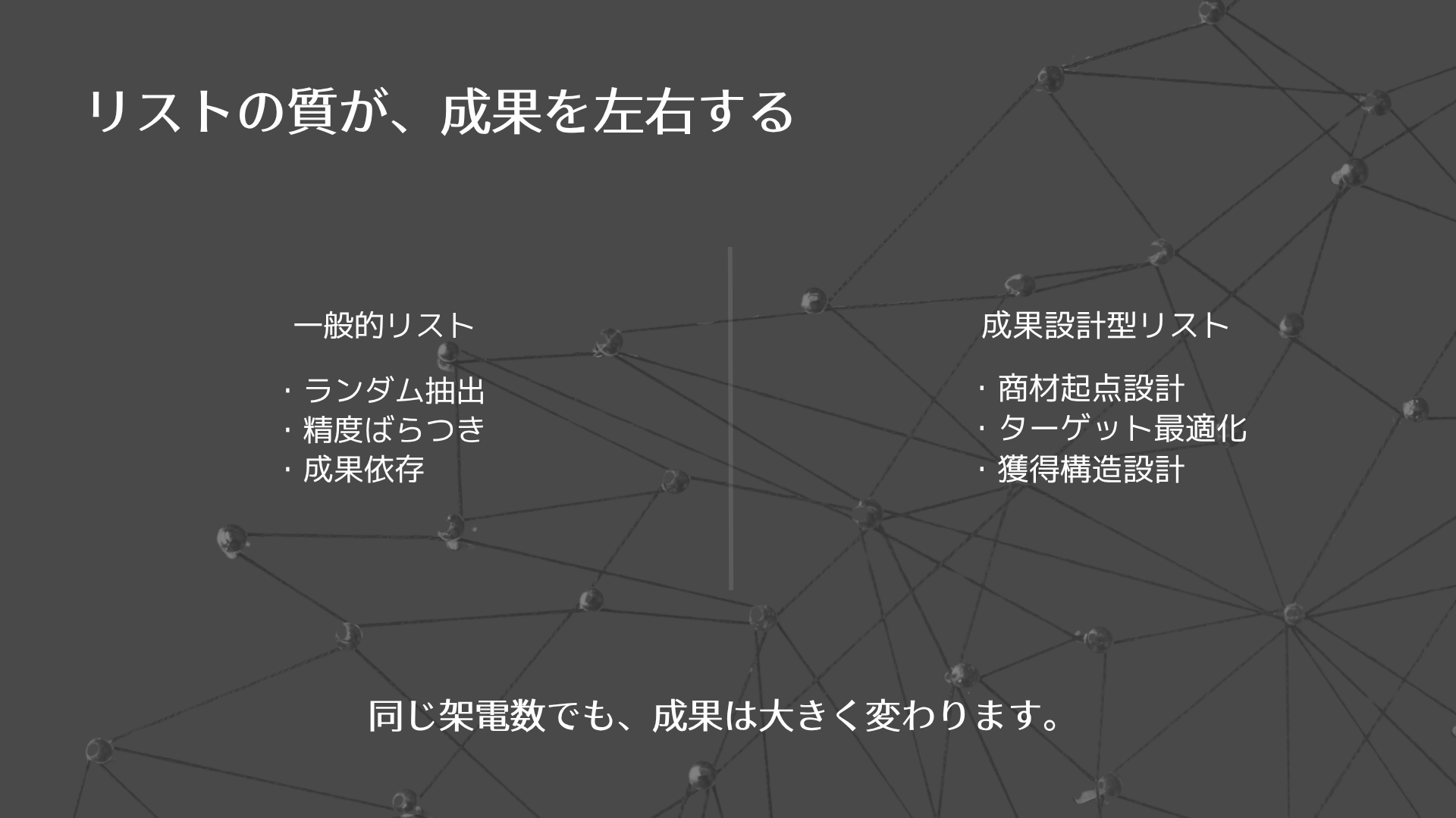 リストの質が、成果を左右する